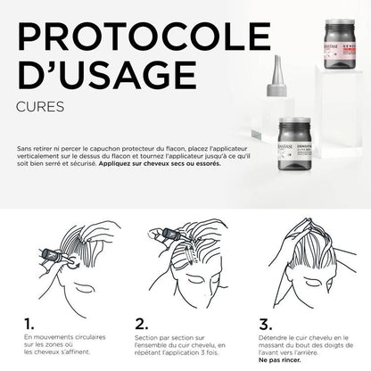 Cure Densifique