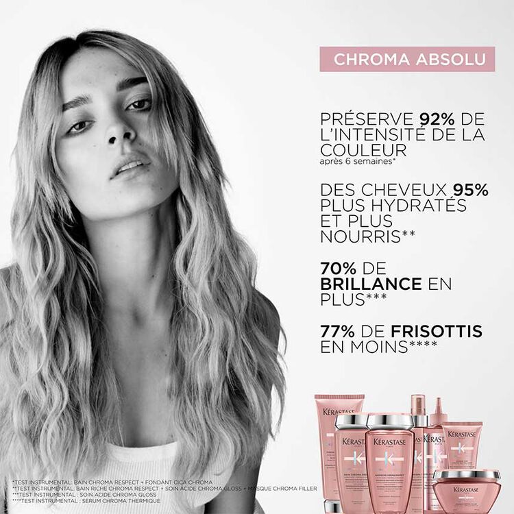 Bain Riche Chroma Respect
