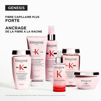 DUO DÉCOUVERTE GENESIS RENFORÇATEUR